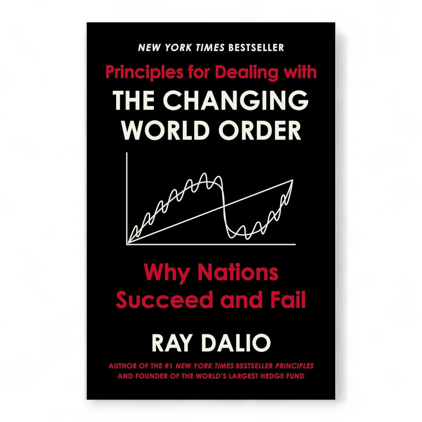 Principles for Dealing with the Changing World Order by Ray Dalio - NOVEL HOVEL