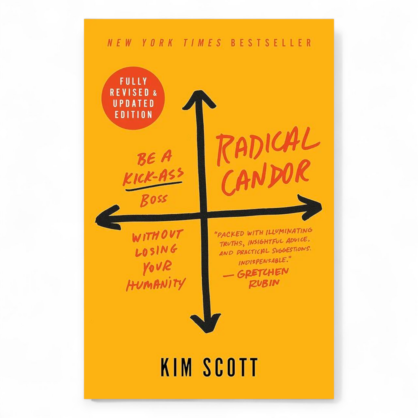 Radical Candor by Kim Scott - NOVEL HOVEL