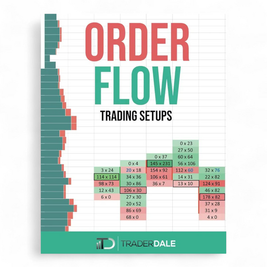 ORDER FLOW by Trader Dale - NOVEL HOVEL